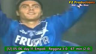 Francesco Tavano  41 goals in Serie A Empoli Roma Livorno 20022015 [upl. by Ayian919]