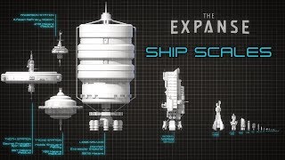 How Big Are The Ships of The Expanse [upl. by Aneetsyrk]