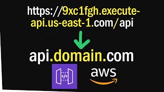 Custom Domain Name with AWS API Gateway  Step by Step Tutorial [upl. by Comethuauc]