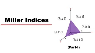 Miller indices  PartI  In English  Crystal Structure [upl. by Three]