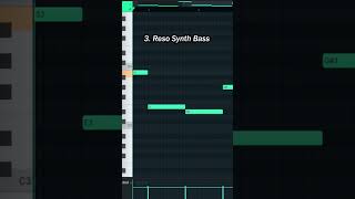 How to make HYPER Melodies for COCHISE [upl. by Vasilek]