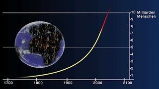 Weltbevölkerung  Verteilung und Entwicklung  Trailer Schulfilm Geographie [upl. by Marozik275]