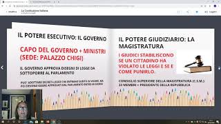 La Costituzione italiana lordinamento della Repubblica [upl. by Arrekahs]