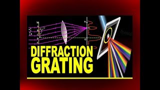 What is DIFFRACTION GRATING  Physics4Students [upl. by Petrina]