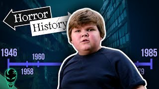 IT The History of Ben Hanscom  Horror History [upl. by Ahsatal]