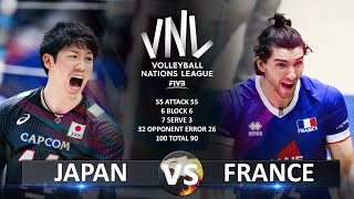 Japan vs France  Mens VNL 2023 [upl. by Mimajneb254]