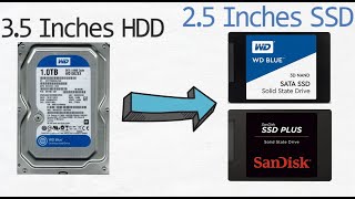 Replace your HDD with 2 SSD with a 25quot to 35quot Bracket [upl. by Rizan7]