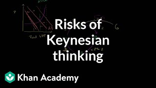 Risks of Keynesian thinking  Aggregate demand and aggregate supply  Macroeconomics  Khan Academy [upl. by Rolfston137]