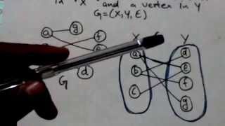 BIPARTITE GRAPHGRAPH THEORY7 [upl. by Meerak]