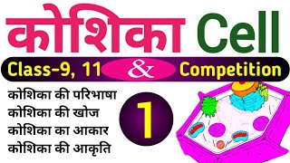 कोशिका  What is cell  koshika ki khoj aakar akriti  Discovery Shape Size of cell  ScienceSK [upl. by Natye]