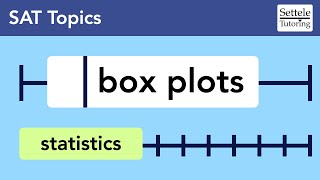 Box Plots — what they tell us and how to read them [upl. by Dasha650]