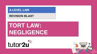 ALevel Law Revision Blast  Tort Law  Negligence  10 June 2021 [upl. by Cusick27]