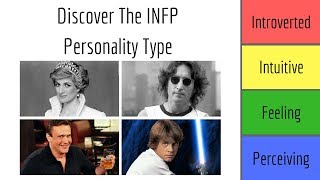 INFP Personality Type Explained  quotThe Mediatorquot [upl. by Roper]