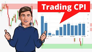 Forex Fundamental Analysis How to Trade with the CPI  Inflation Reports [upl. by Austen]