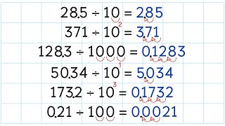 Division Patterns with Decimals Grade 5 [upl. by Kcirdes558]