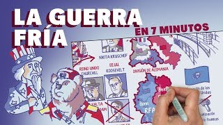 La Guerra Fría en 7 minutos [upl. by Aicilak]