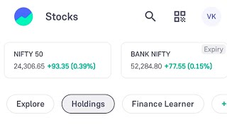 Stock market is live  Finance Learner is live [upl. by Repsihw283]