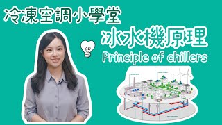 冷凍空調小學堂  冰水機原理 Principle of Chillers 偕統科技 CT [upl. by Rachaba]