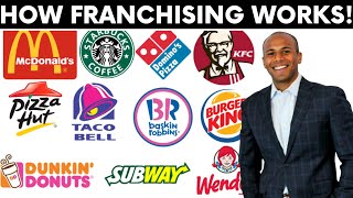 How Franchising Works  Mcdonalds Franchise Example [upl. by Pinelli]