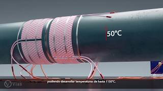 Soluciones para Tratamiento Térmico pre y post soldadura  VIAS [upl. by Monafo]