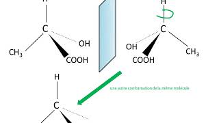Cours  stéréochimie [upl. by Cone]
