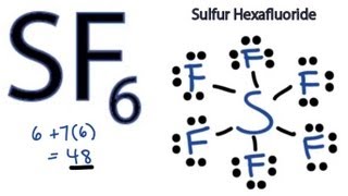 SF6 Lewis Structure How to Draw the Lewis Structure for SF6 [upl. by Pfeffer]