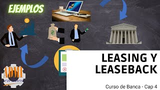 Cómo funcionan el Leasing y el Leaseback  📈 CURSO DE BANCA  Cap 4 [upl. by Ligriv]