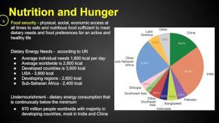 AP Human Geography  Agriculture  Chapter 10 Key Issue 2 [upl. by Jade502]