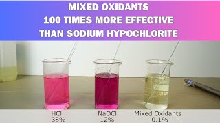 Mixed Oxidants and NaOCl ink test [upl. by Kerril709]