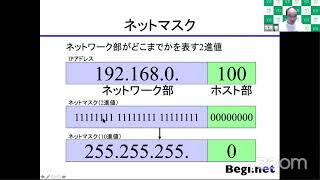 ネットワーク超入門 TCPIP編（TCPIP基礎 完全理解） [upl. by Bess]