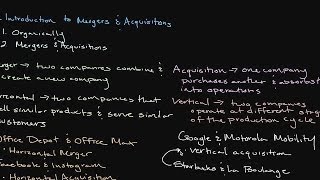 Episode 119 Introduction to Mergers and Acquisitions [upl. by Juliane522]