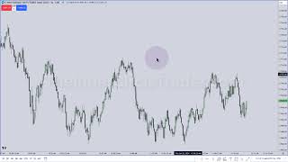 Algorithmic High Frequency Trading \ January 25 2024 [upl. by Bakerman165]