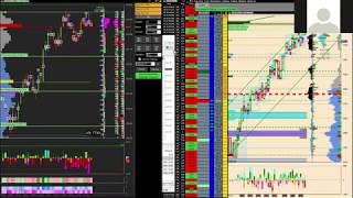 Volumetrica Trading Webinar [upl. by Ashmead528]