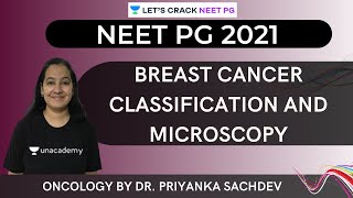 BREAST CANCER Classification and Microscopy l NEET PG 2021  Lets Crack NEET PG  Dr Priyanka [upl. by Laroy179]