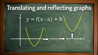 Translating and reflecting graphs  GCSE Maths [upl. by Einolem]