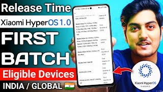 XIAOMI HyperOs FIRST Quater Official Eligible Devices list With Release Date  INDIA amp GLOBAL 🇮🇳 [upl. by Nylaehs326]