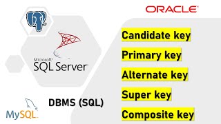 Candidate Primary Alternate Super and Composite key types in DBMS SQL [upl. by Isabelle]