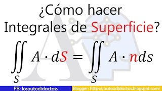 ¿Cómo hacer integrales de Superficie  Teoría  Ejemplos  Cálculo Vectorial [upl. by Nwahsat]