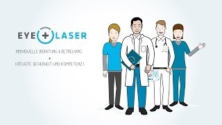 Augenlasern amp Linsenchirurgie Operationen bei EyeLaser WienLinzGraz [upl. by O'Carroll598]