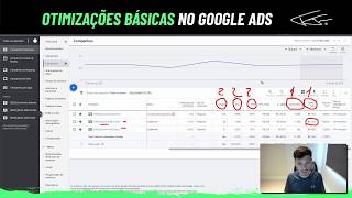 COMO OTIMIZAR SUAS CAMPANHAS NO GOOGLE ADS [upl. by Aramot]