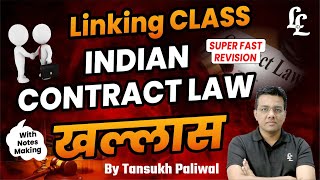 Linking Class Indian Contract Law Khallas  Tansukh Paliwal  Linking Laws [upl. by Bard]