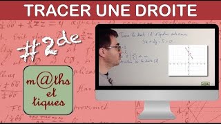 Tracer une droite à partir de léquation cartésienne  Seconde [upl. by Leak]