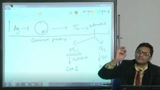 IMMUNOLOGY  IMMUNE RESPONSE  APURBA SASTRY  Microbiology lectures 4th part [upl. by Eznyl569]