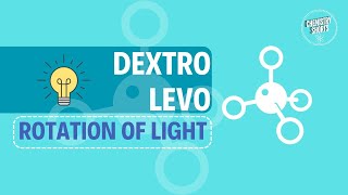 Dextrorotatory ↪️and levorotatory↩️ of chiral center  Organic chemistry ⚛️ [upl. by Laurentia]