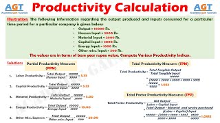 Productivity Calculation Numerical Example  1 [upl. by Verner]