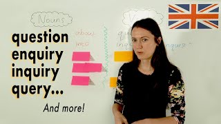 Inquiry vs Enquiry vs Query  Do you know the difference [upl. by Amleht]