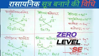 रासायनिक सूत्र बनाने की विधि  HOW TO MAKE CHEMICAL FORMULA  CLASS 9th10th chapter1 [upl. by Sidoeht]