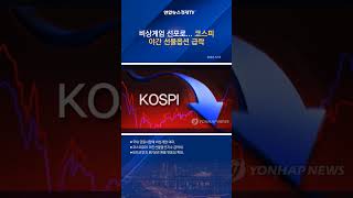 비상계엄에 코스피 야간 선물옵션 급락…4일 증시 개장 quot미정quot [upl. by Corso]