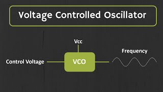 Voltage Controlled Oscillator VCO Explained [upl. by Aneda920]