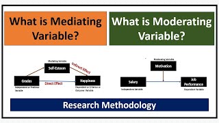 What is Mediating Variable and Moderating Variable [upl. by Bryna306]